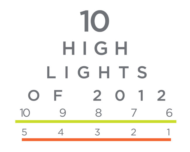 Top 10 ECS Highlights